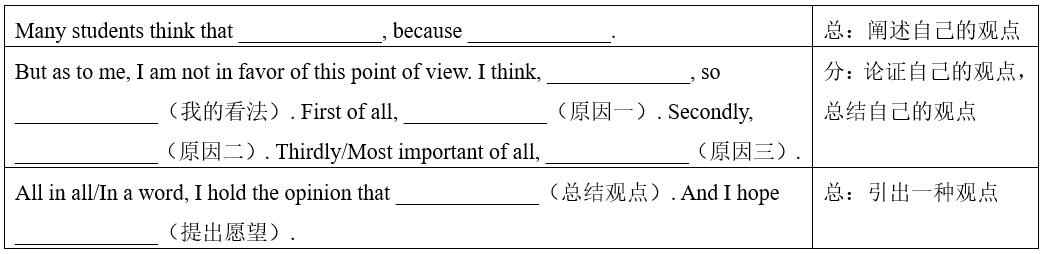 导学案在初中英语写作教学中的应用研究