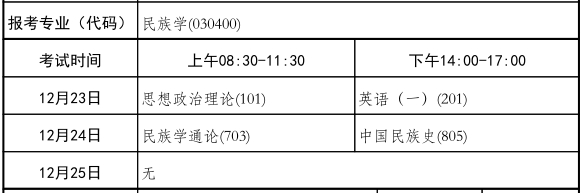 竟然自信地走出了考场