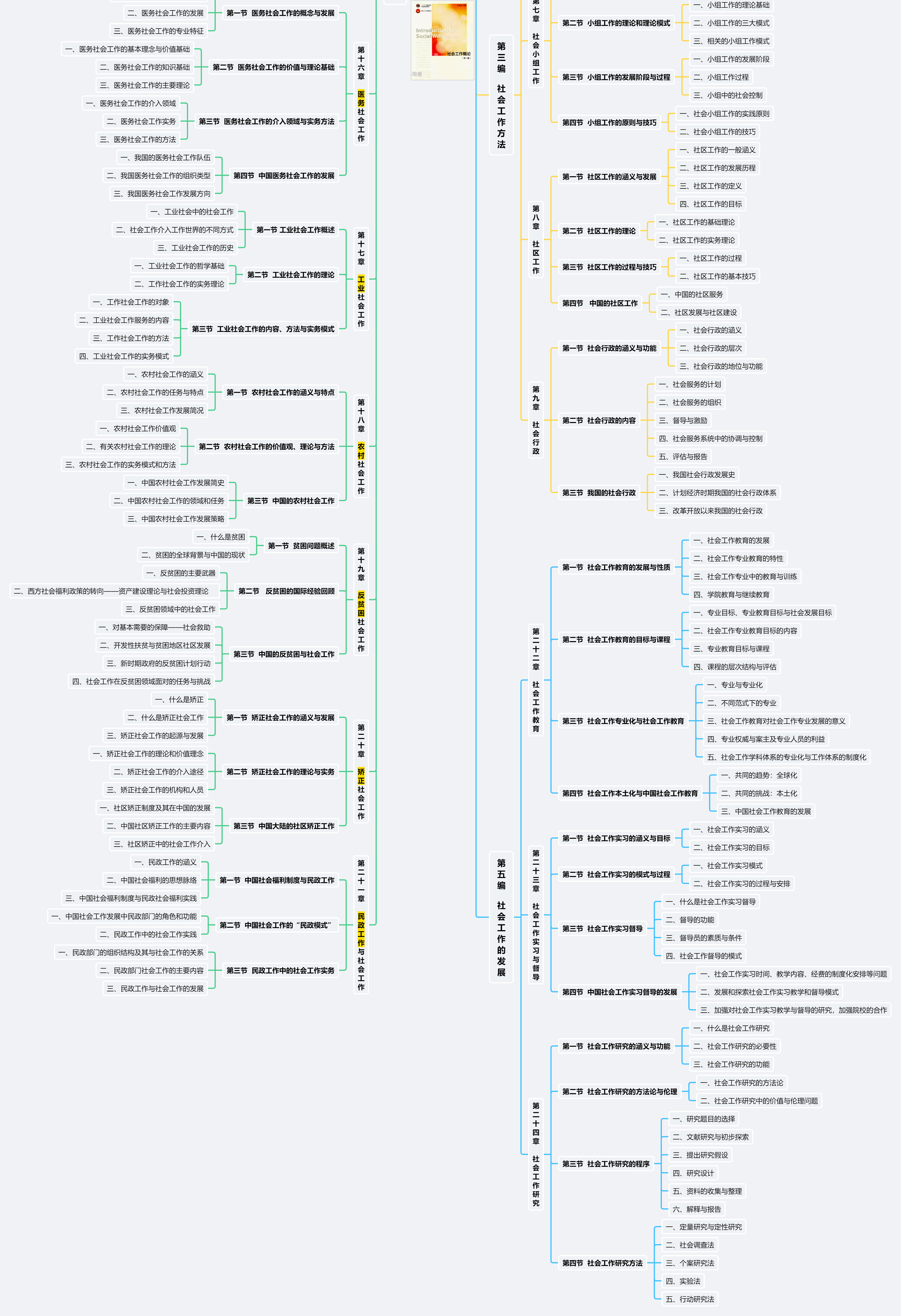请输入图片描述