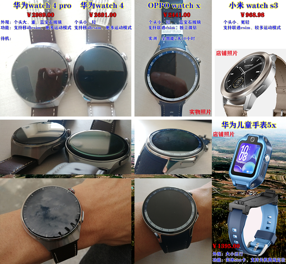 五款电话手表之初体验